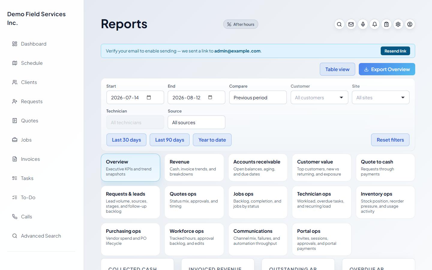 The reports overview with revenue, receivables, and job KPIs
